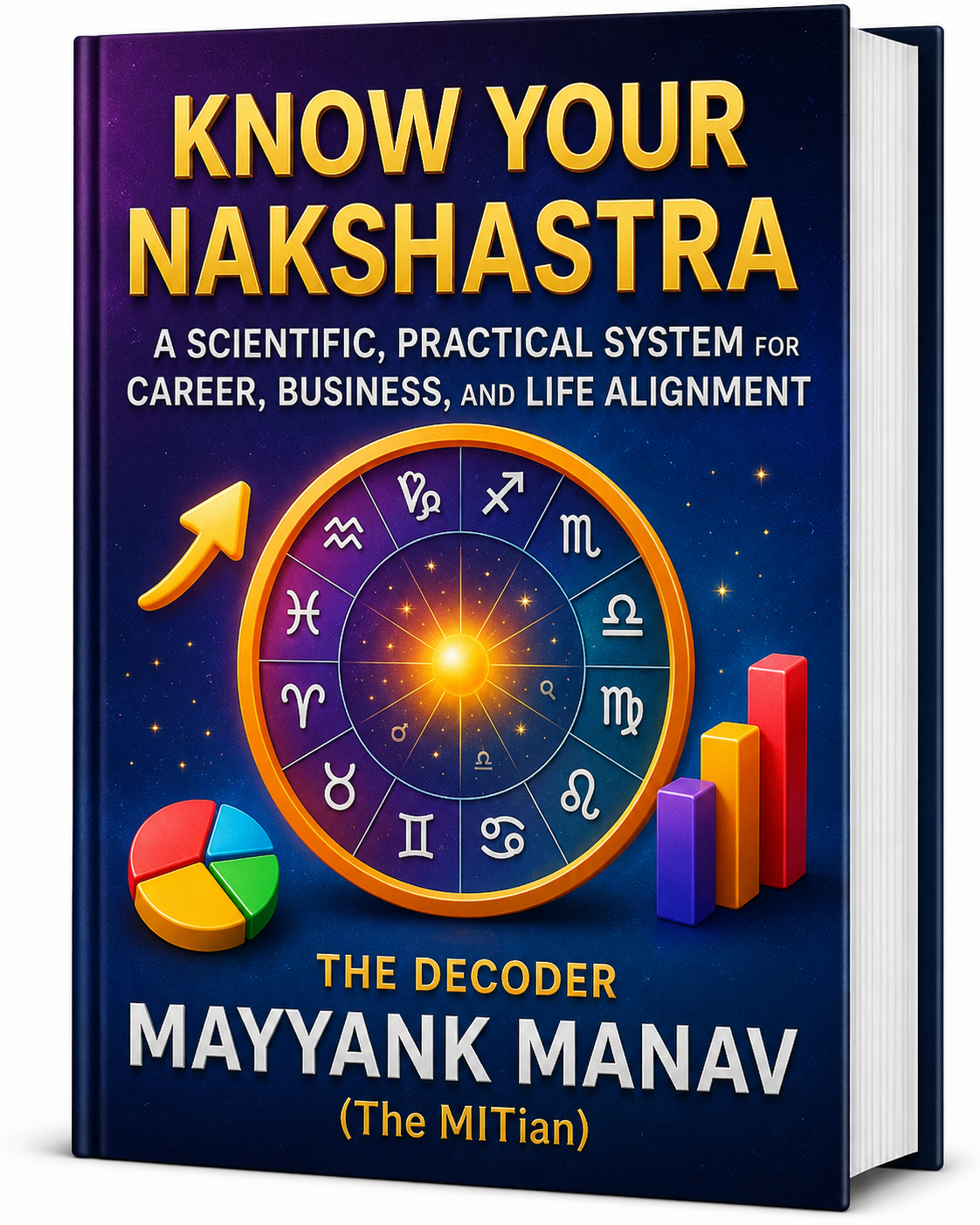 Know Your Nakshastra
